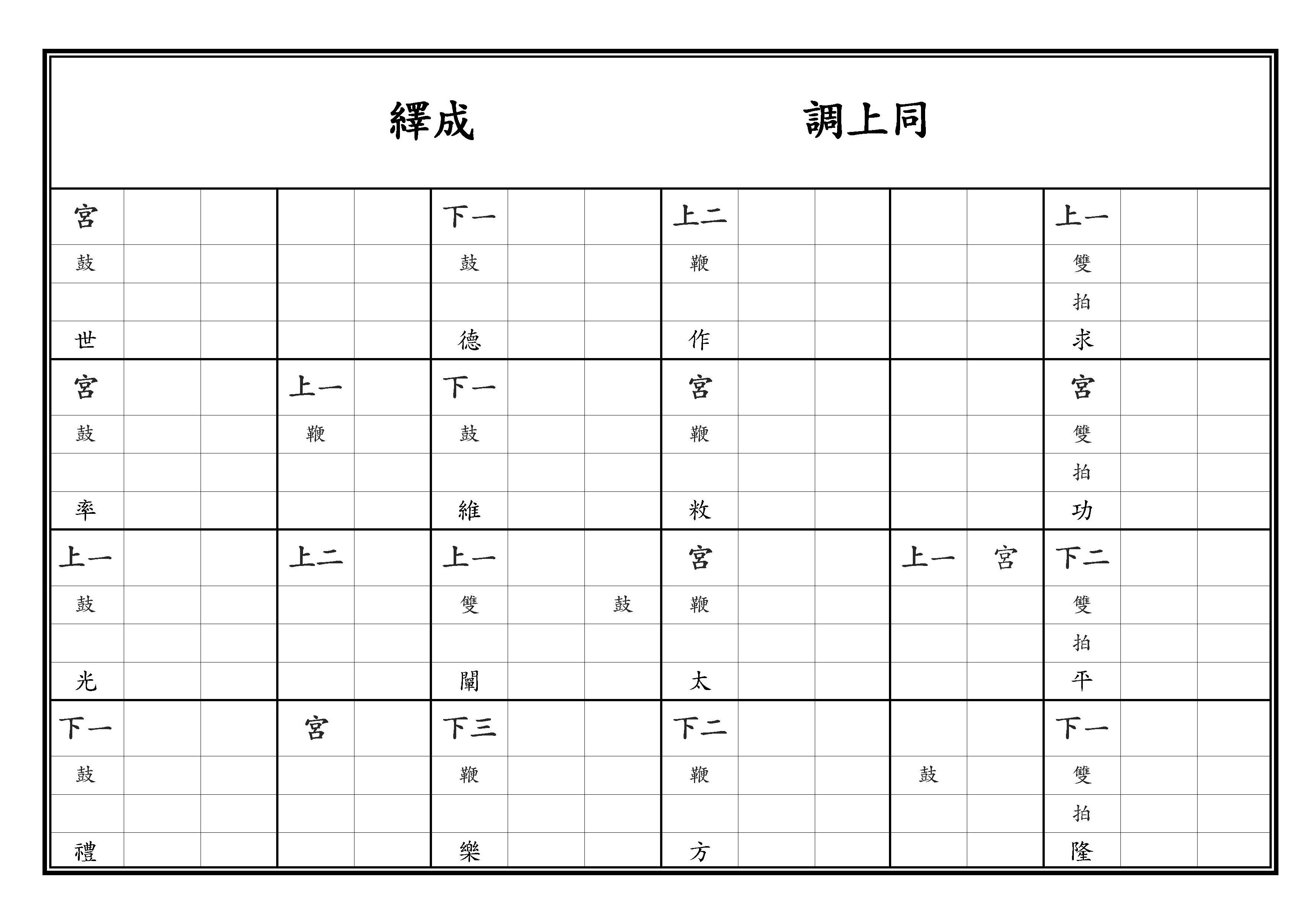 初獻 保太平之樂 繹成 調上同