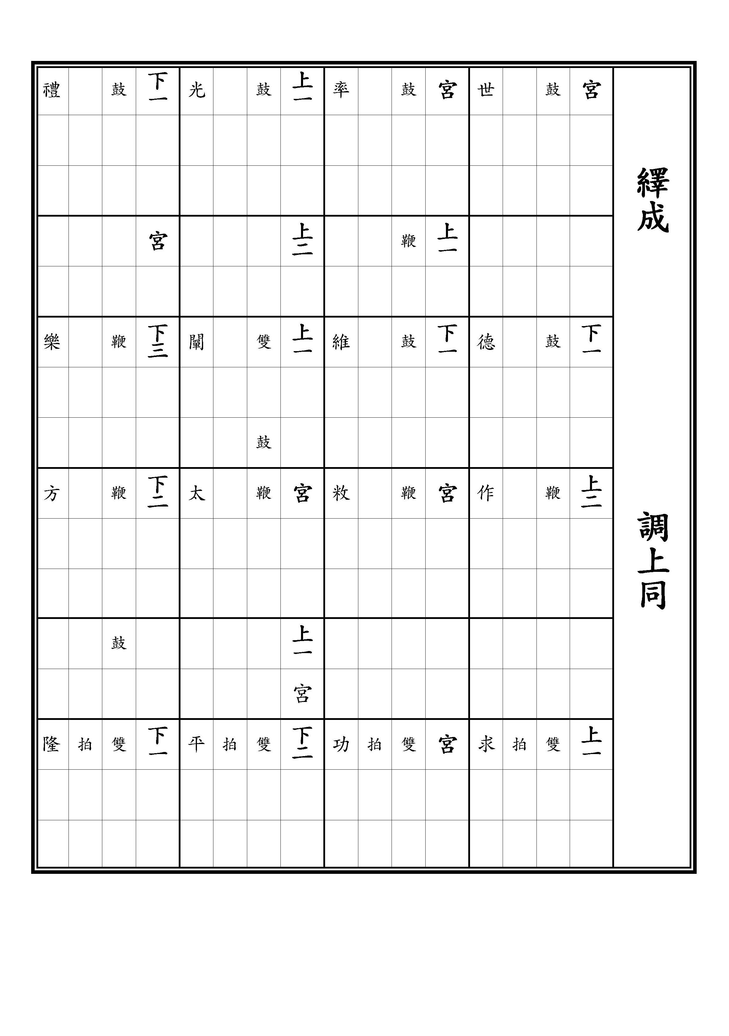 初獻 保太平之樂 繹成 調上同