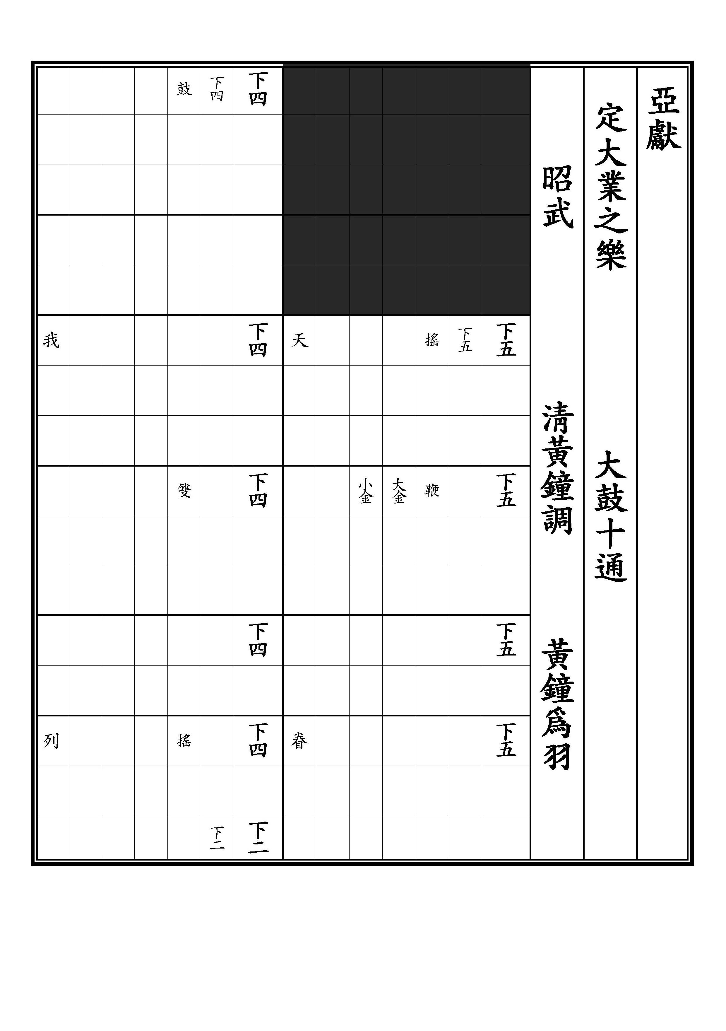 亞獻 定大業之樂 昭武 淸黃鐘調 黃鐘爲羽