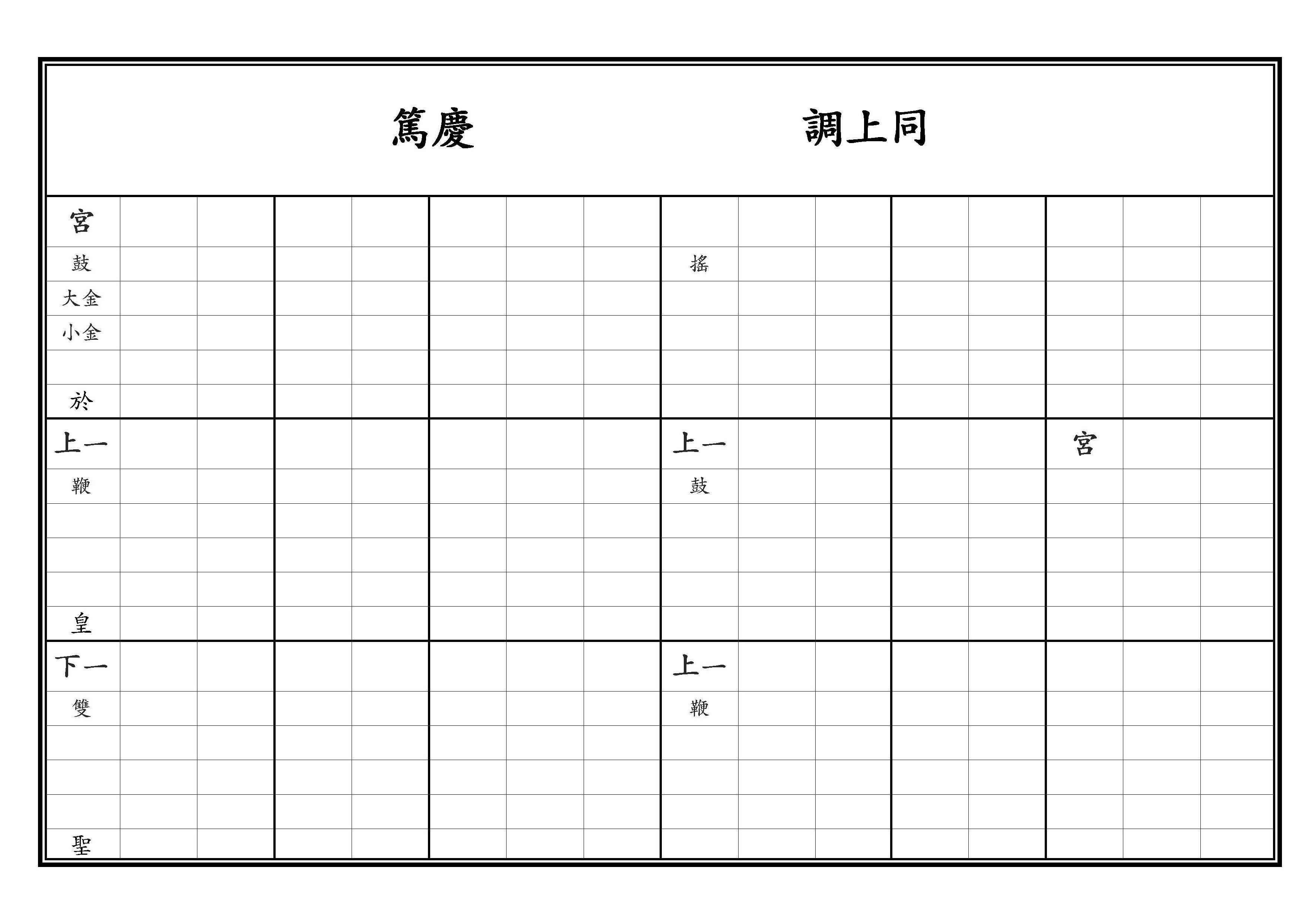 亞獻 定大業之樂 篤慶 調上同