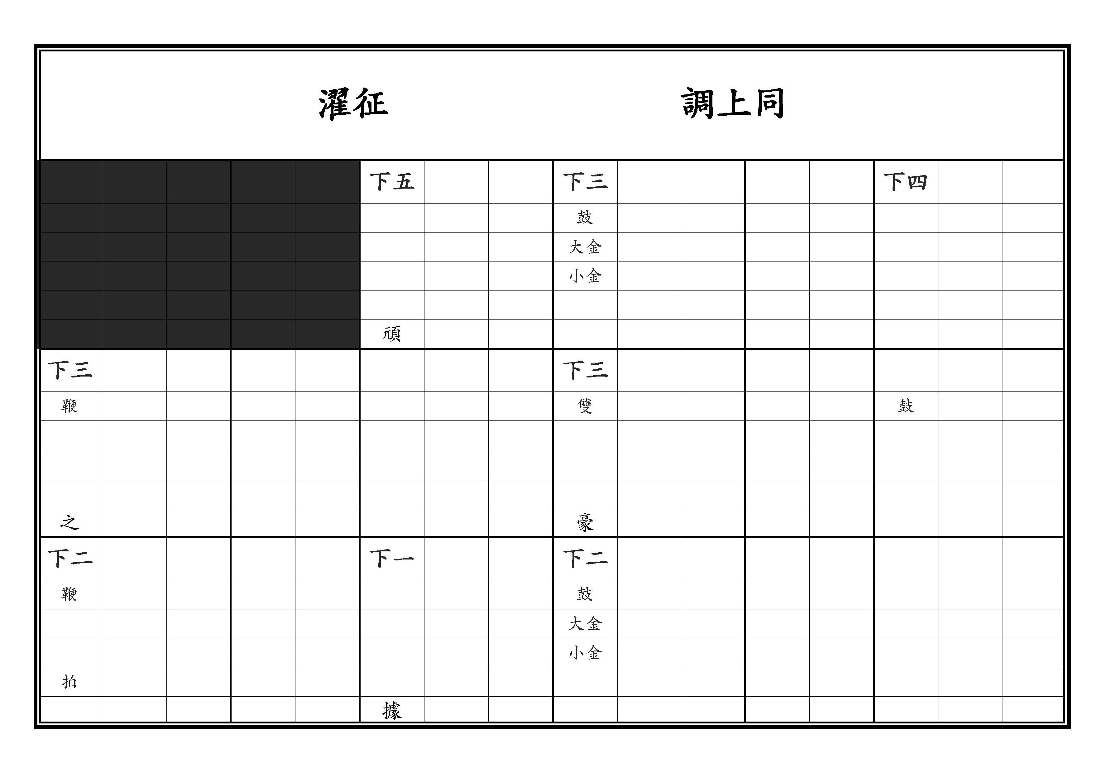 亞獻 定大業之樂 濯征 調上同