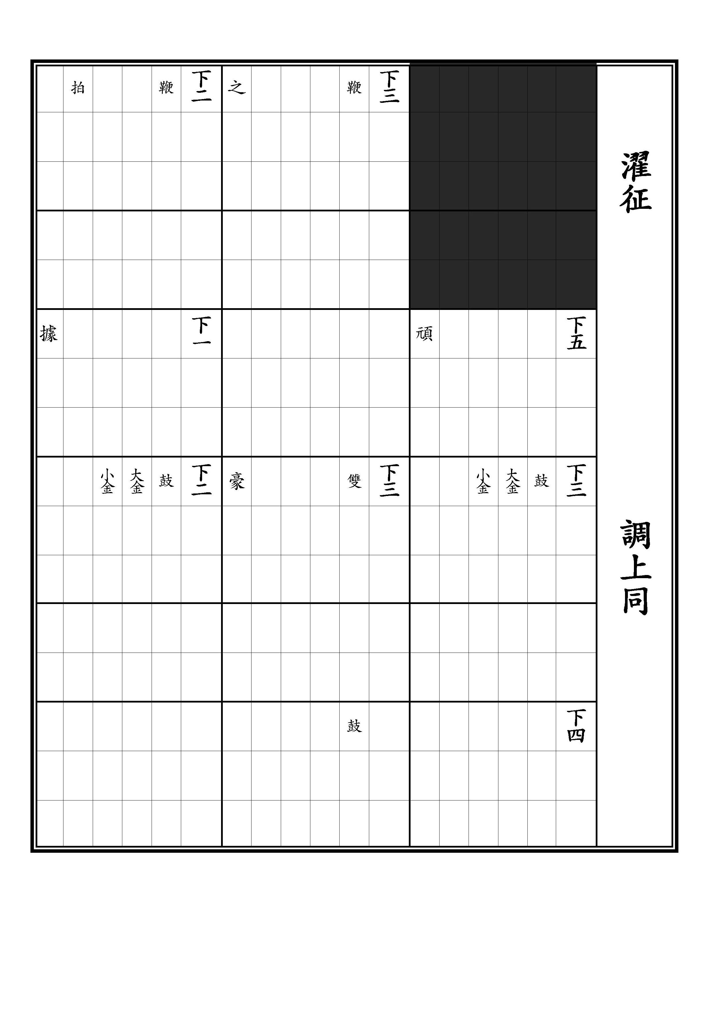 亞獻 定大業之樂 濯征 調上同