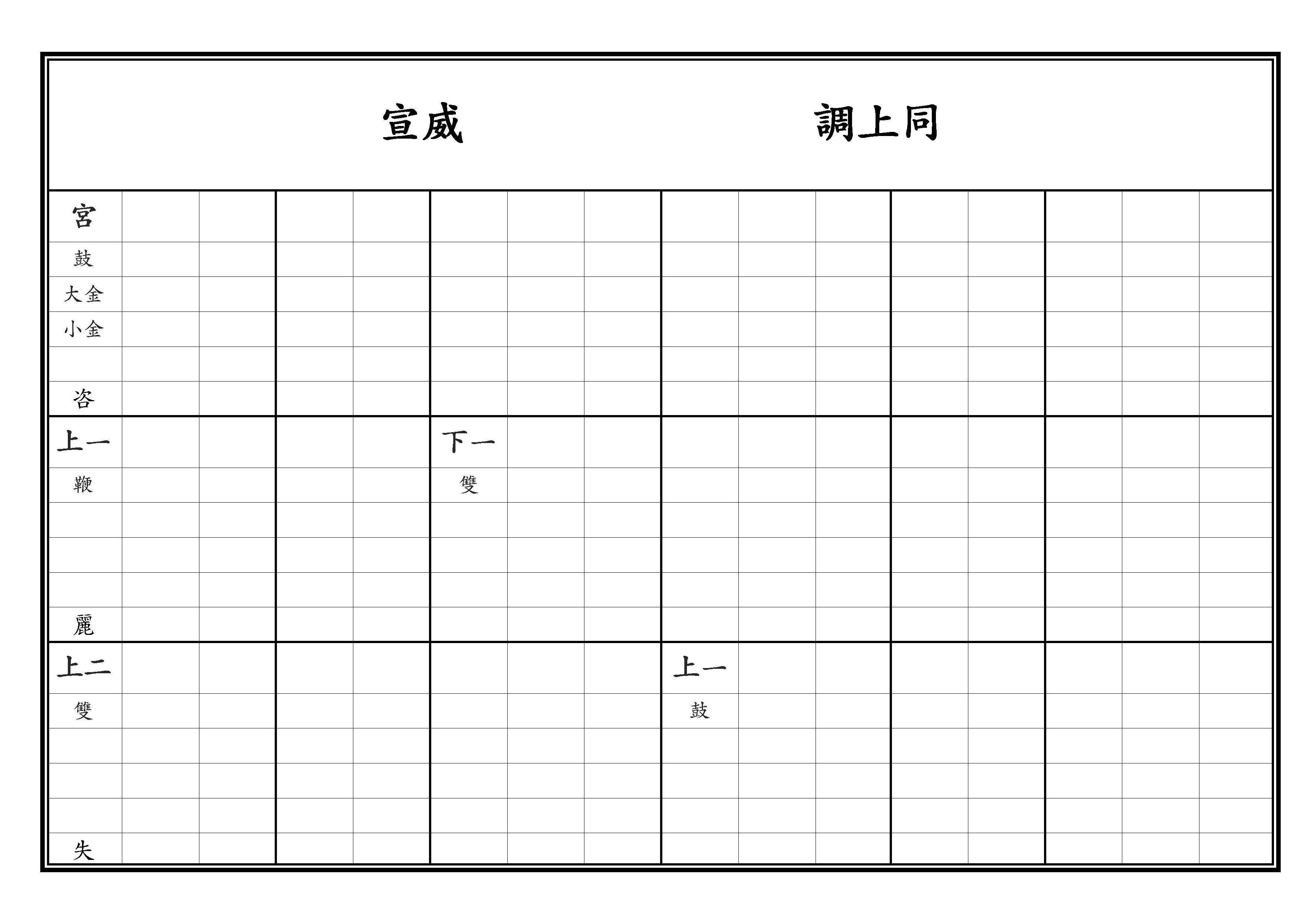 亞獻 定大業之樂 宣威 調上同