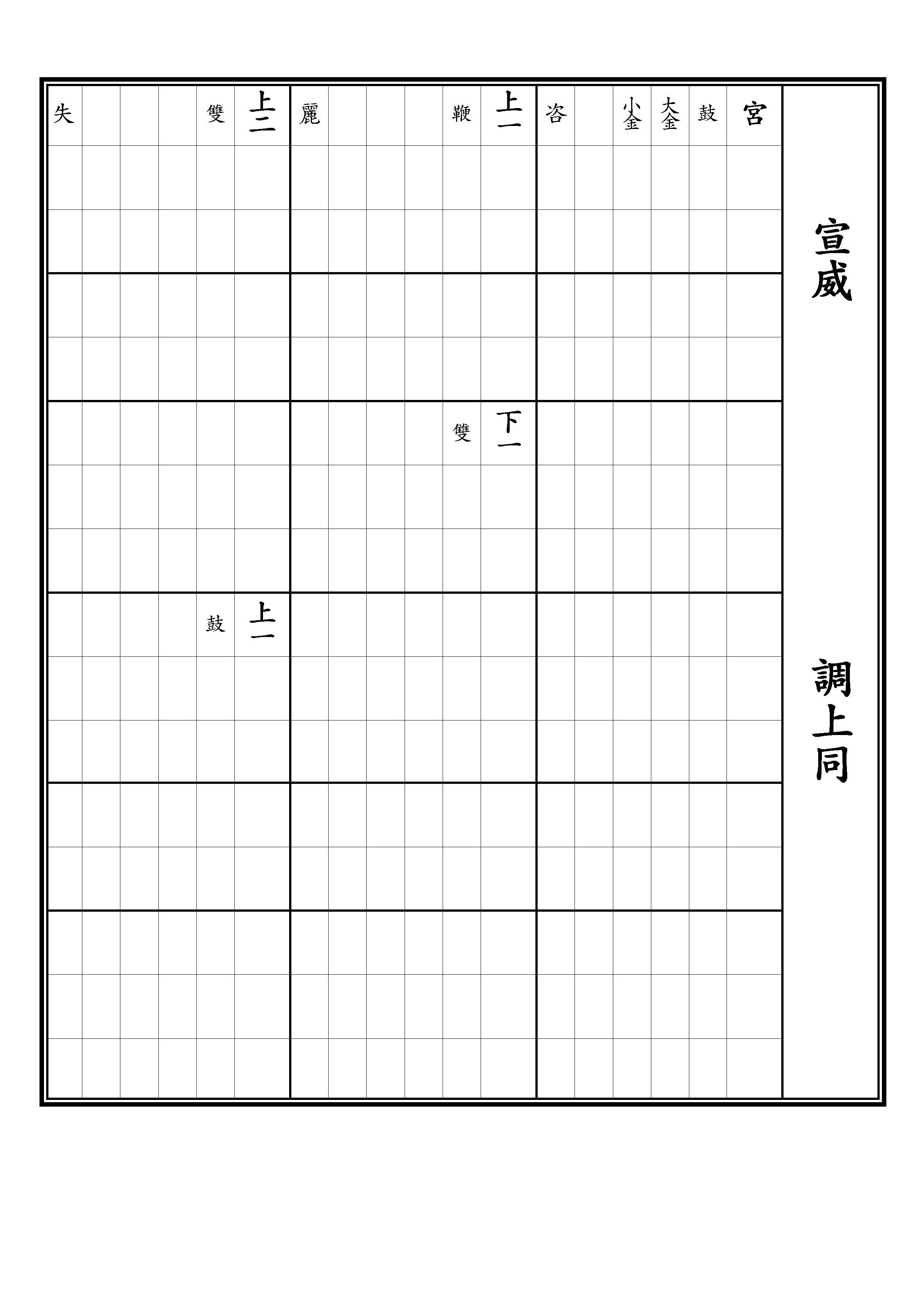 亞獻 定大業之樂 宣威 調上同