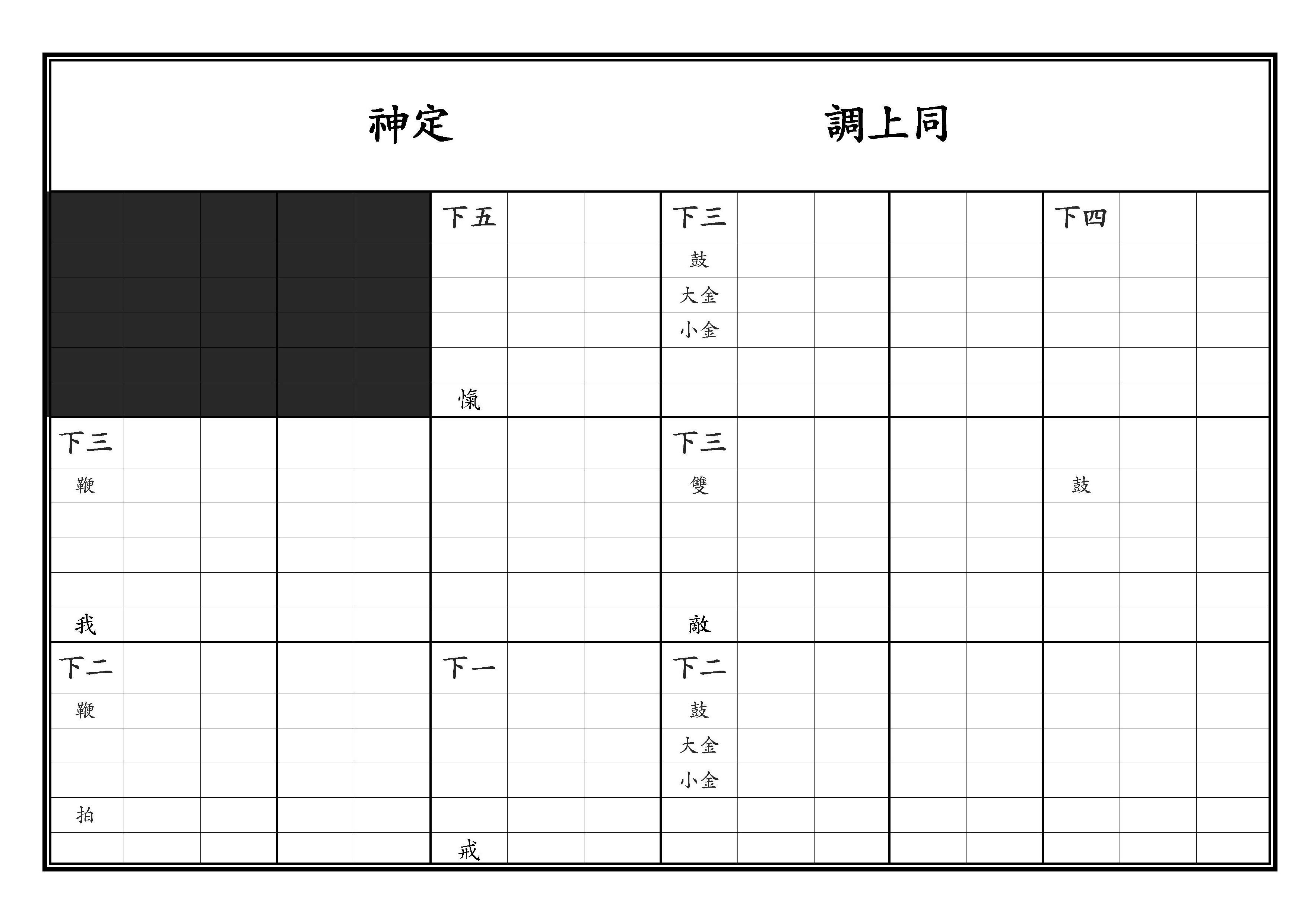 亞獻 定大業之樂 神定 調上同