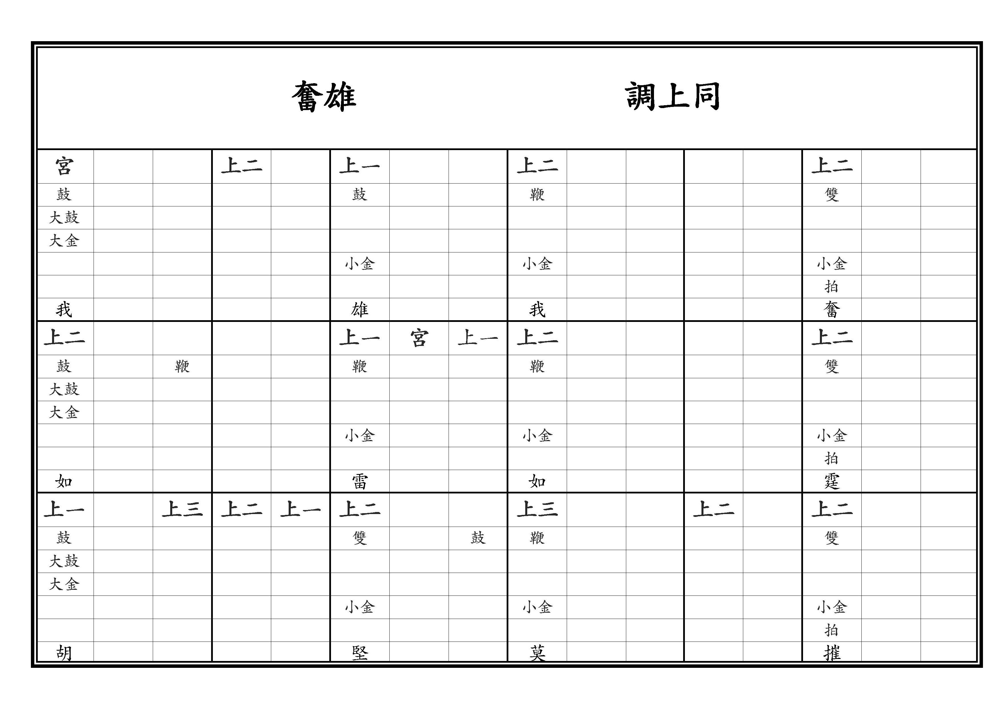 亞獻 定大業之樂 奮雄 調上同