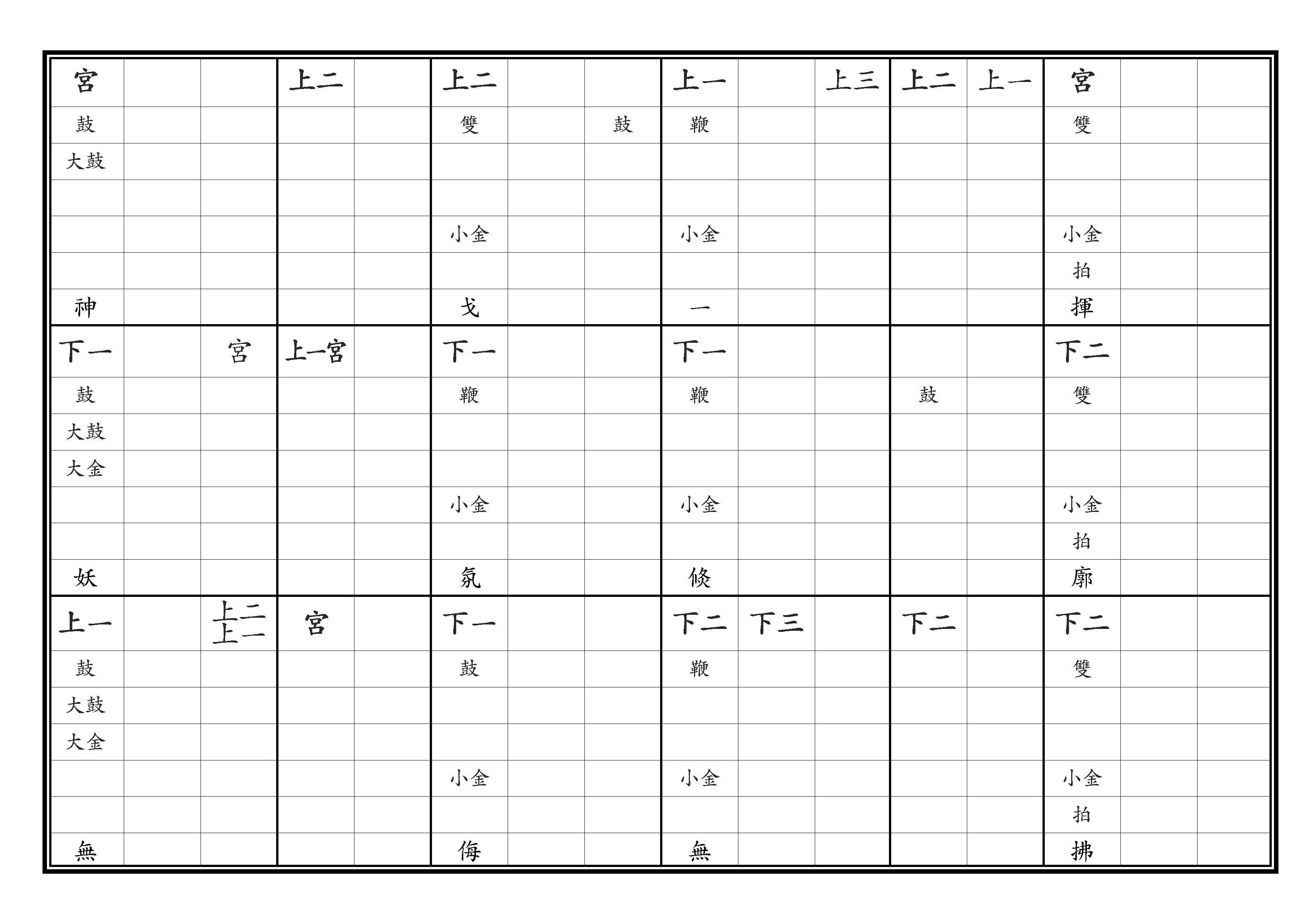 亞獻 定大業之樂 奮雄 調上同