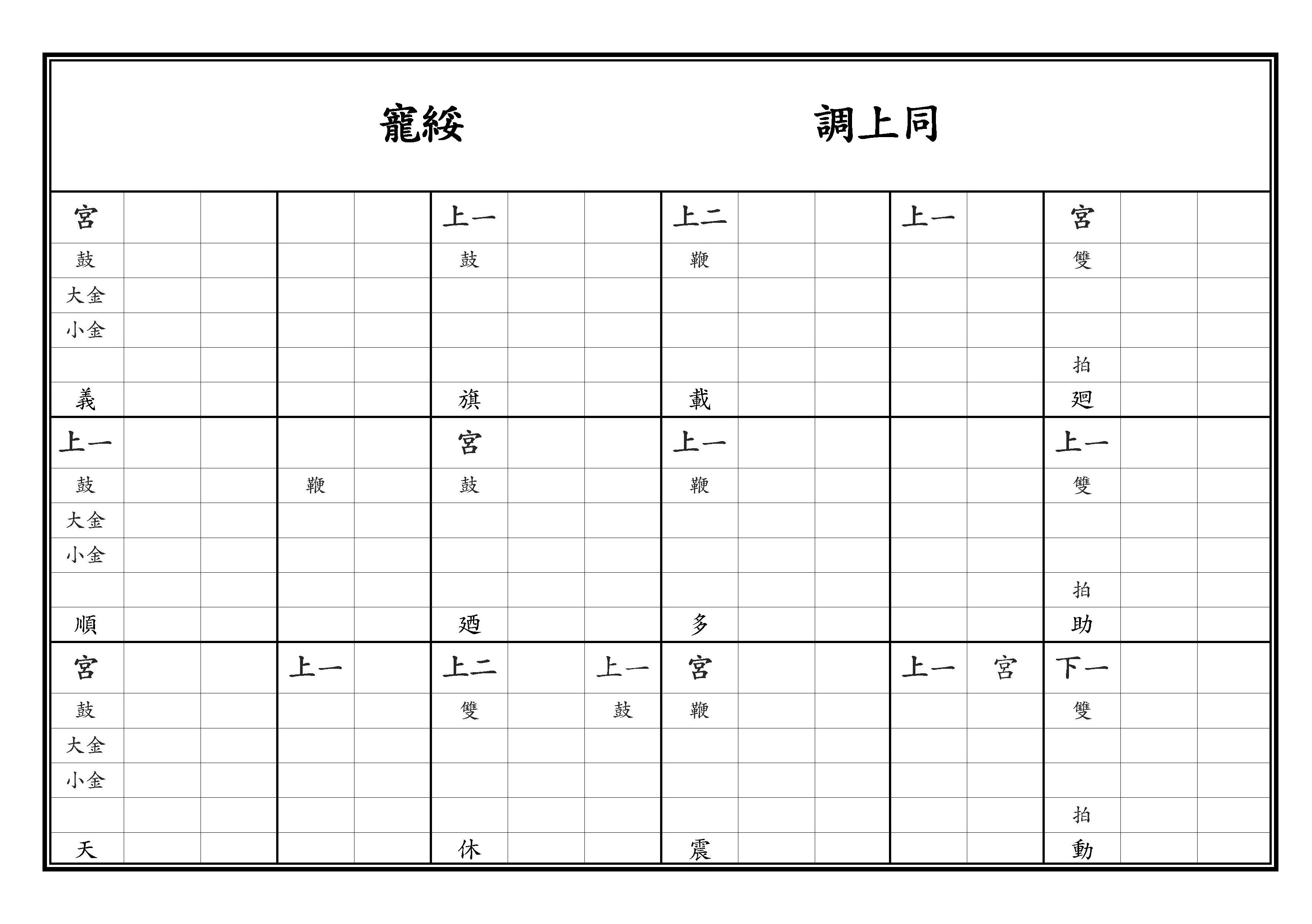 亞獻 定大業之樂 寵綏 調上同