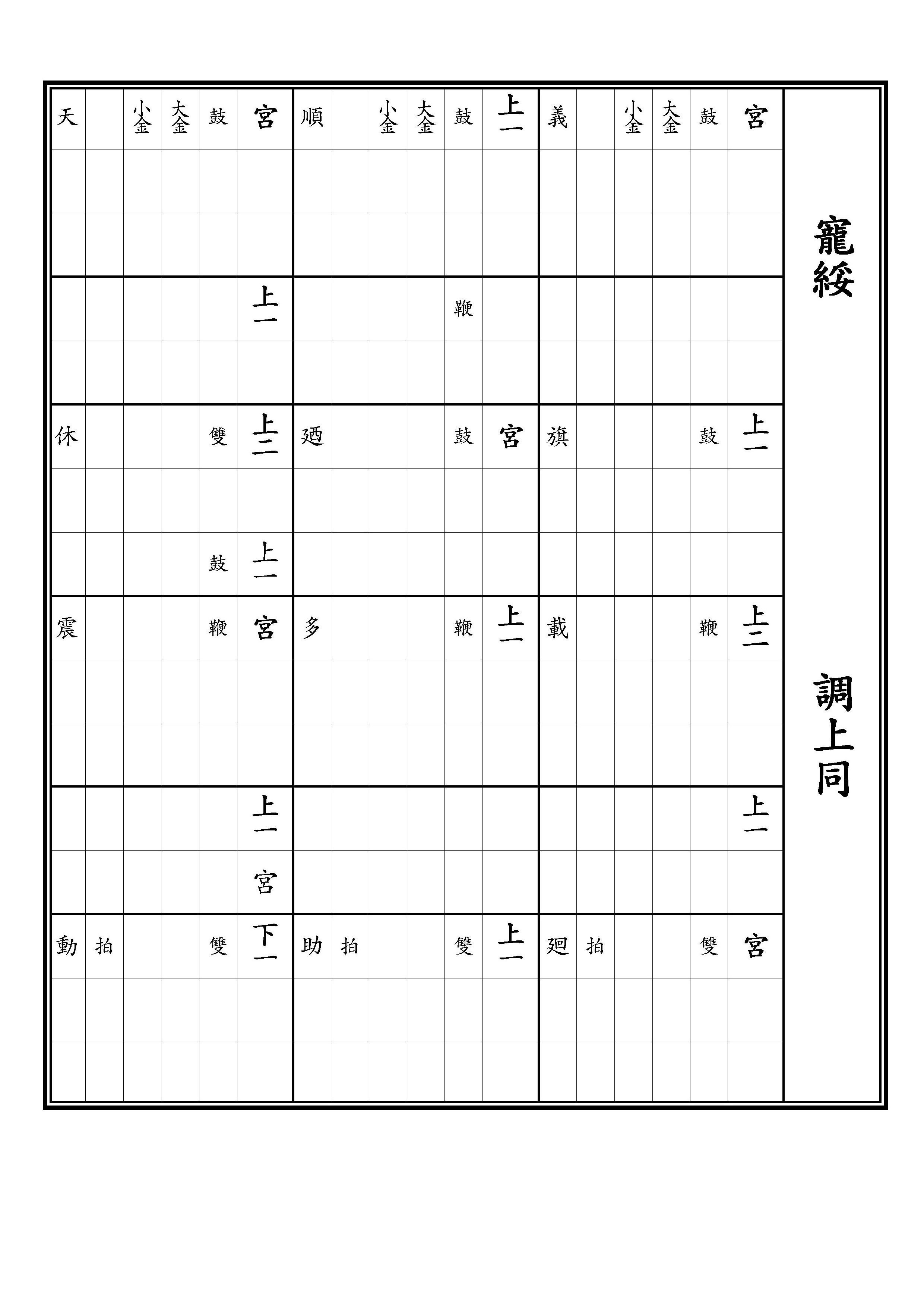 亞獻 定大業之樂 寵綏 調上同