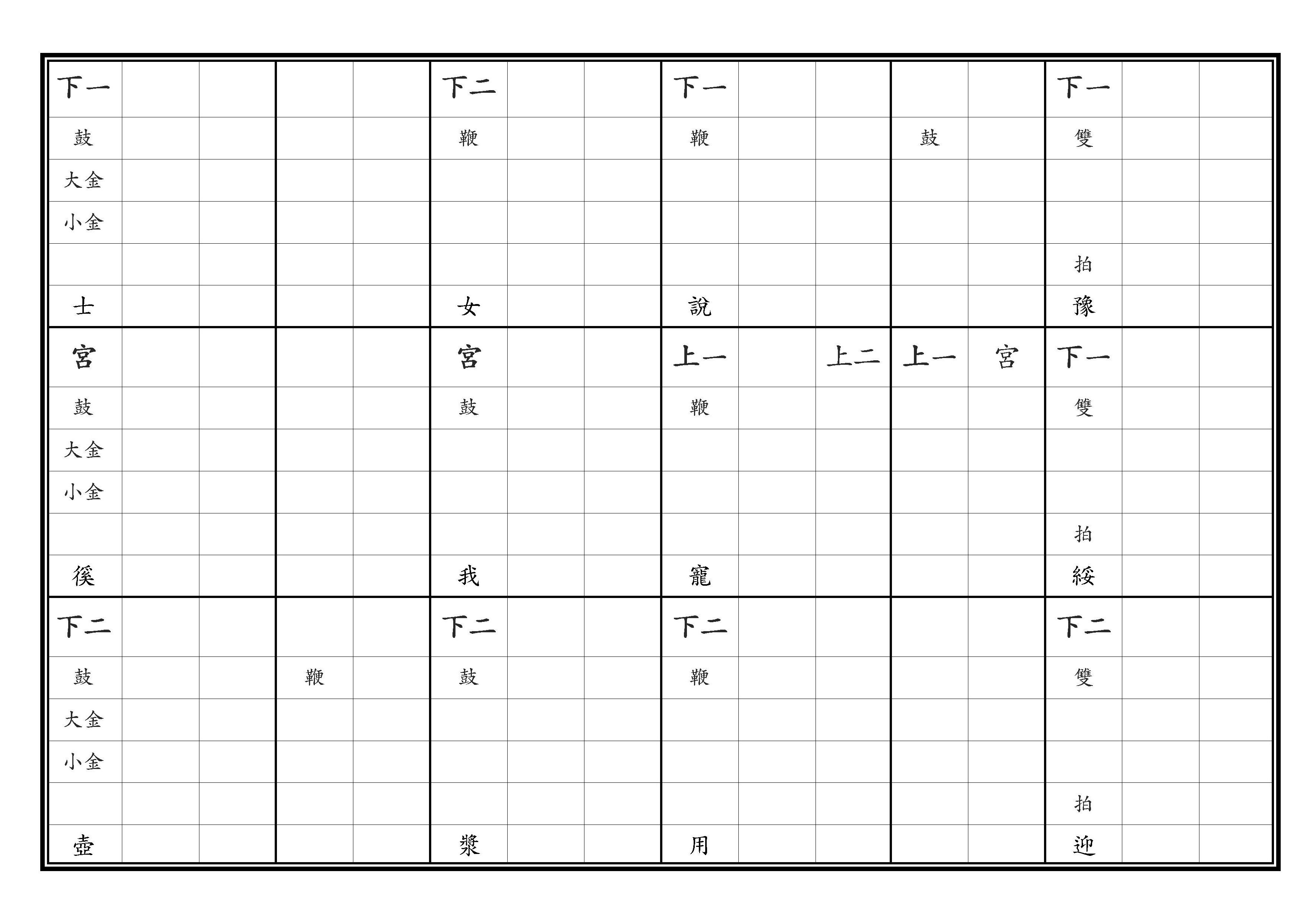 亞獻 定大業之樂 寵綏 調上同