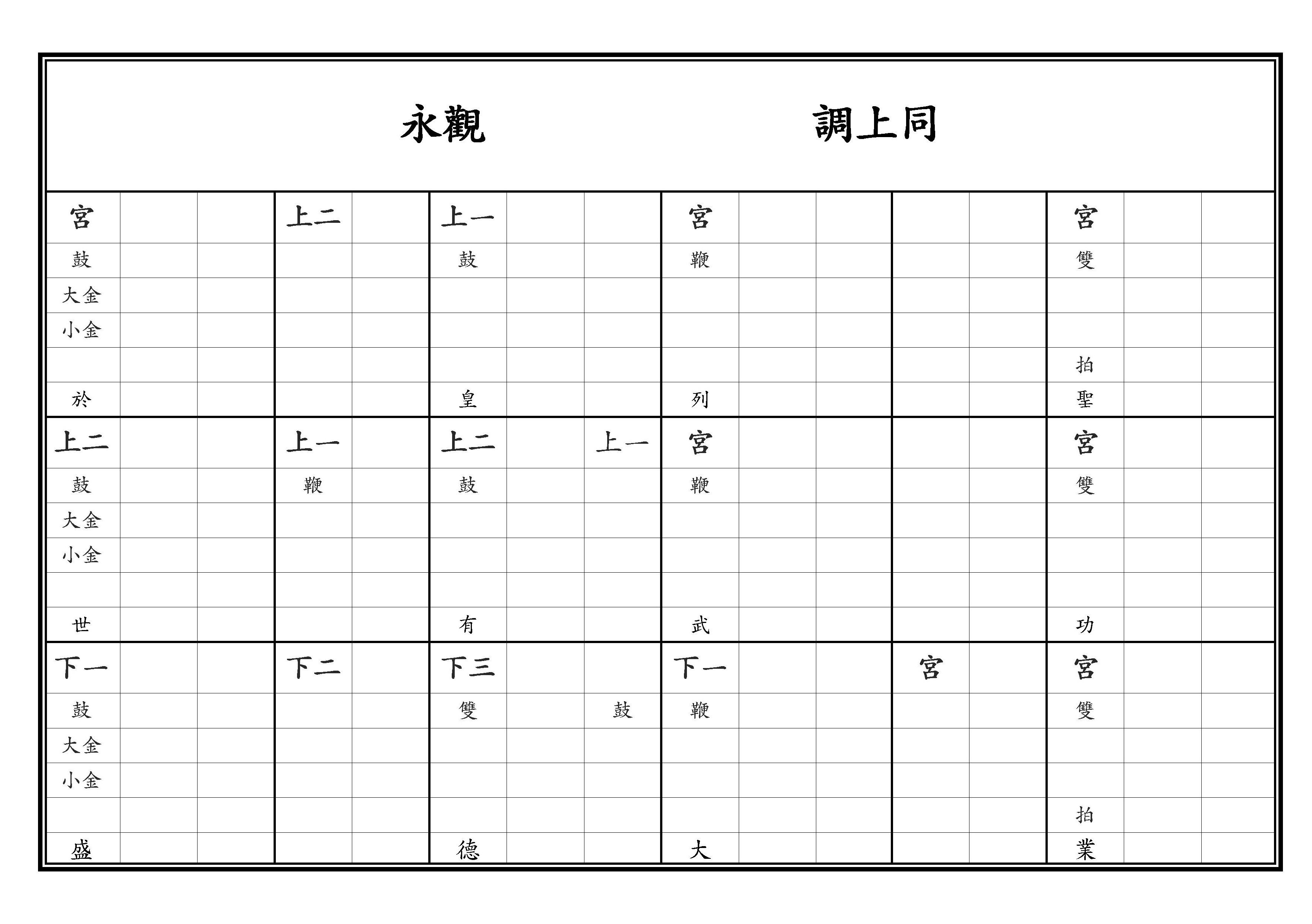 亞獻 定大業之樂 永觀 調上同