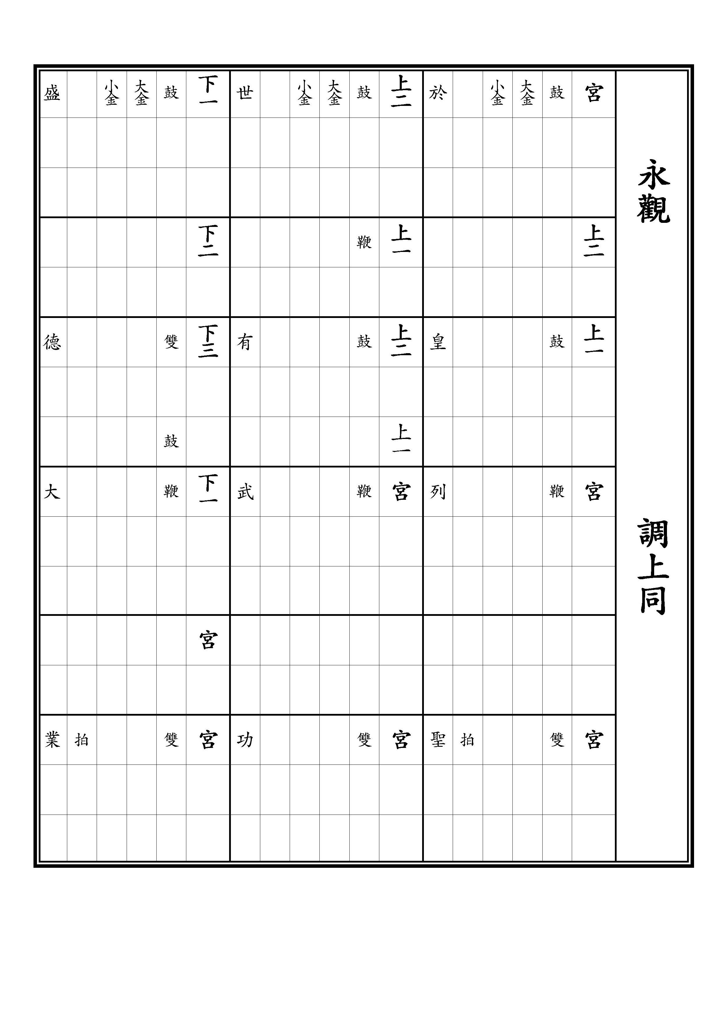 亞獻 定大業之樂 永觀 調上同