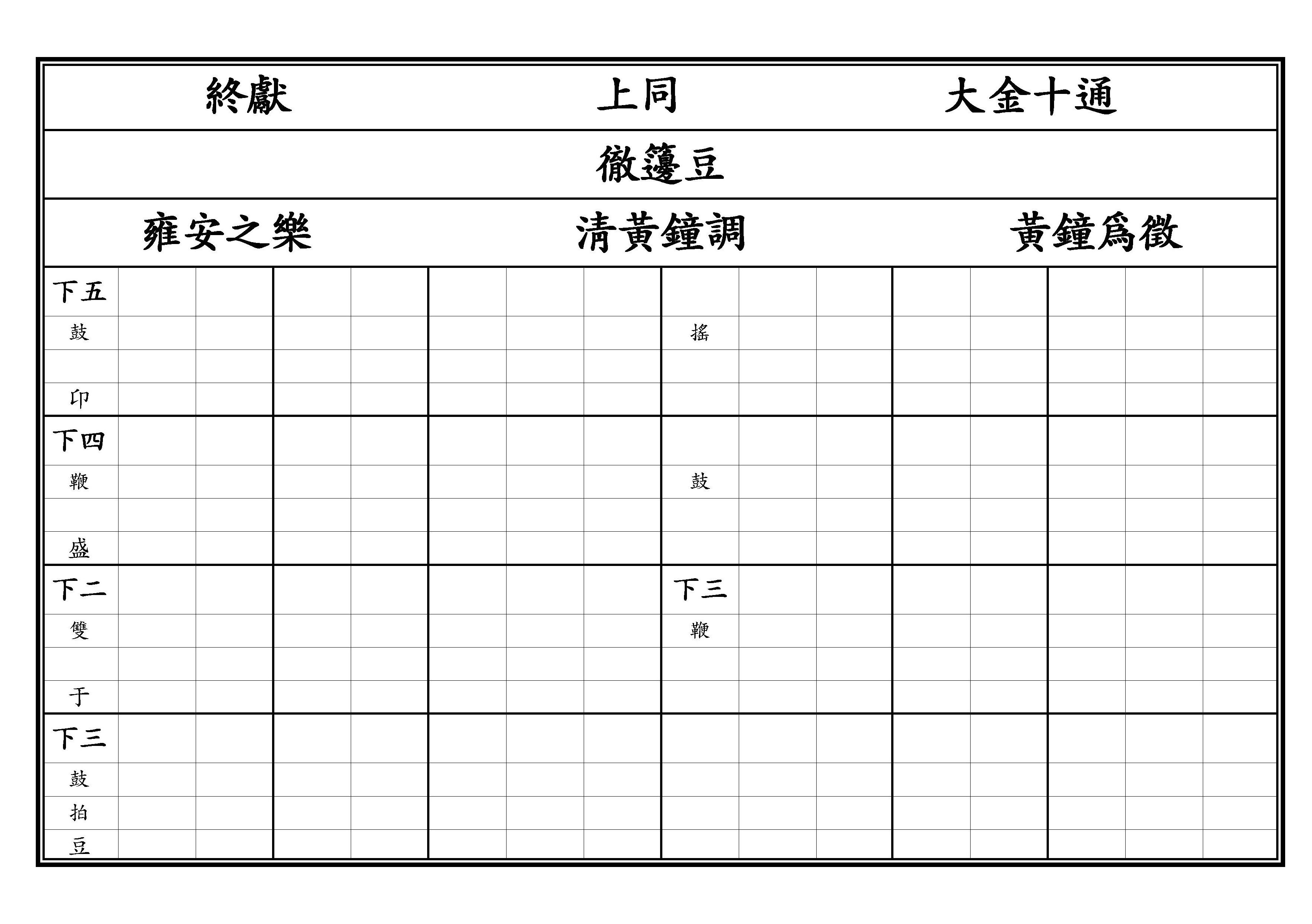 徹籩豆 雍安之樂 淸黃鐘調 黃鐘爲徵