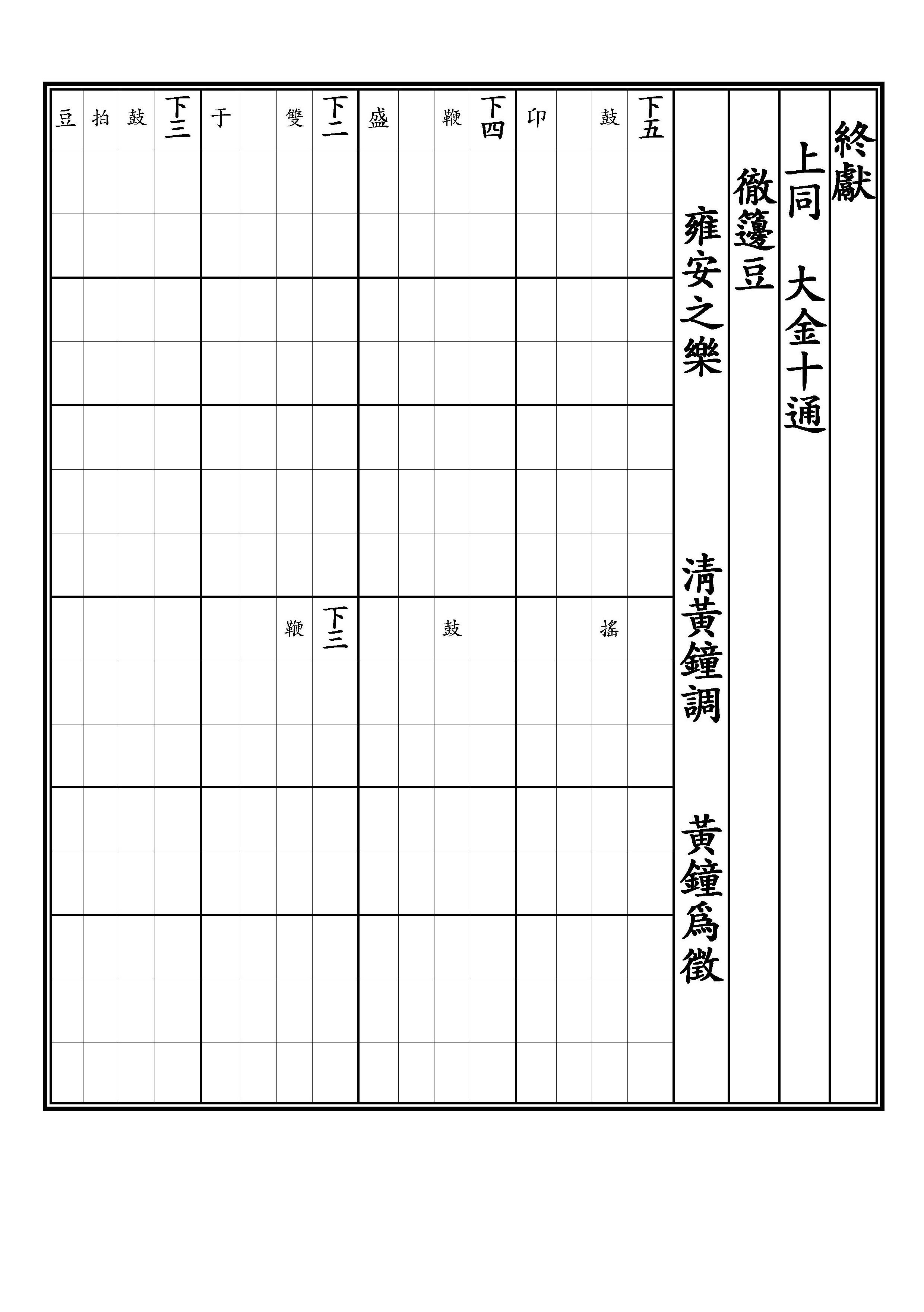 徹籩豆 雍安之樂 淸黃鐘調 黃鐘爲徵