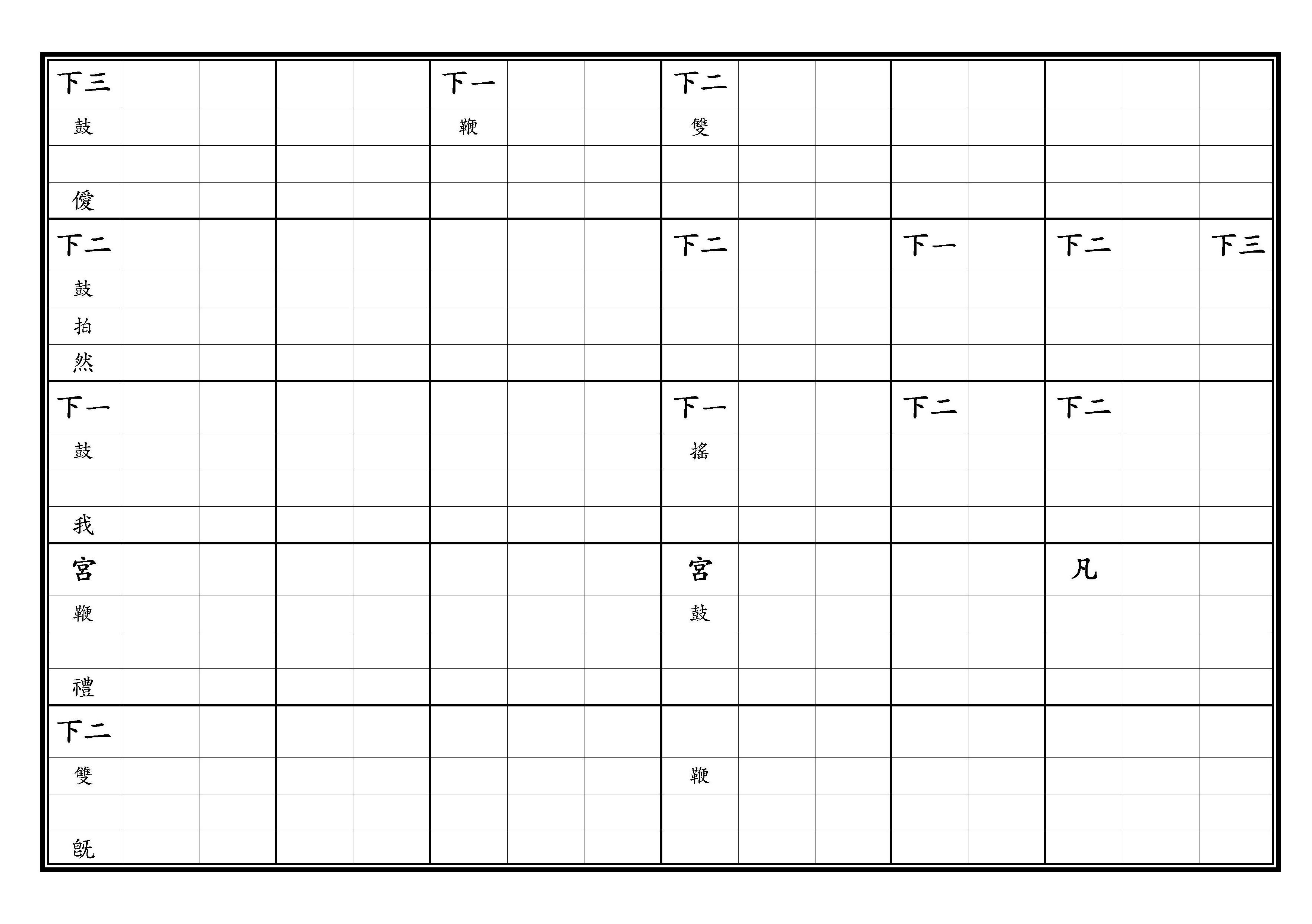 徹籩豆 雍安之樂 淸黃鐘調 黃鐘爲徵