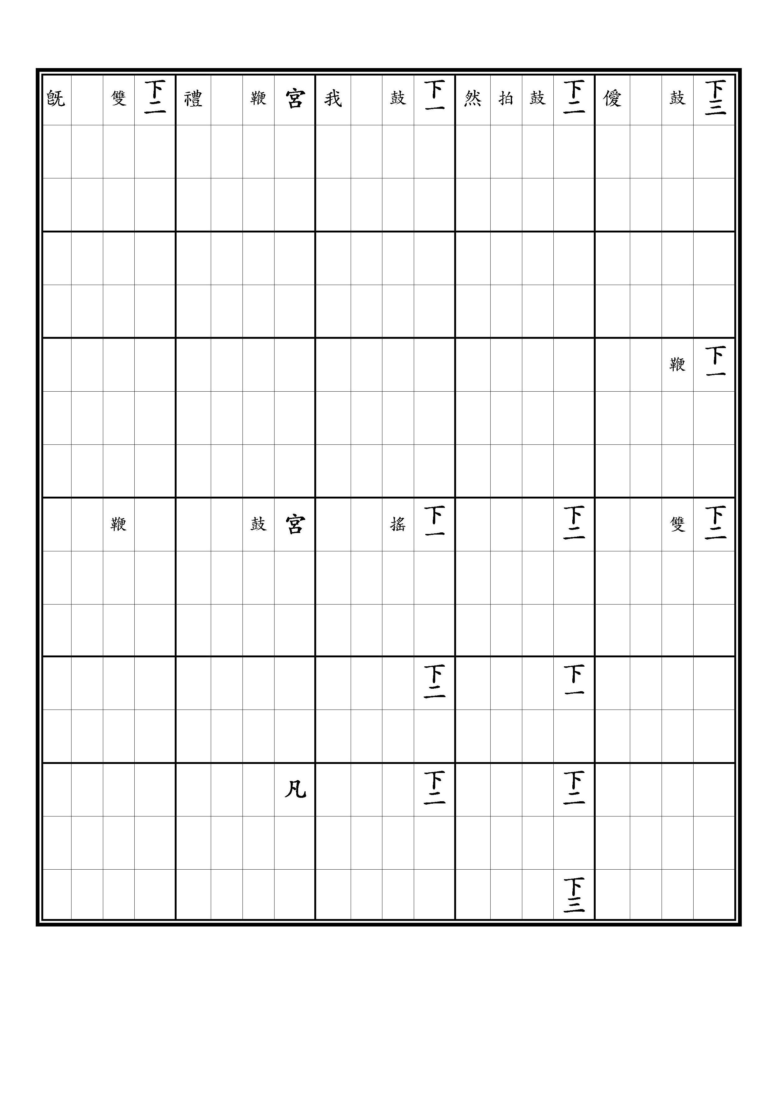 徹籩豆 雍安之樂 淸黃鐘調 黃鐘爲徵