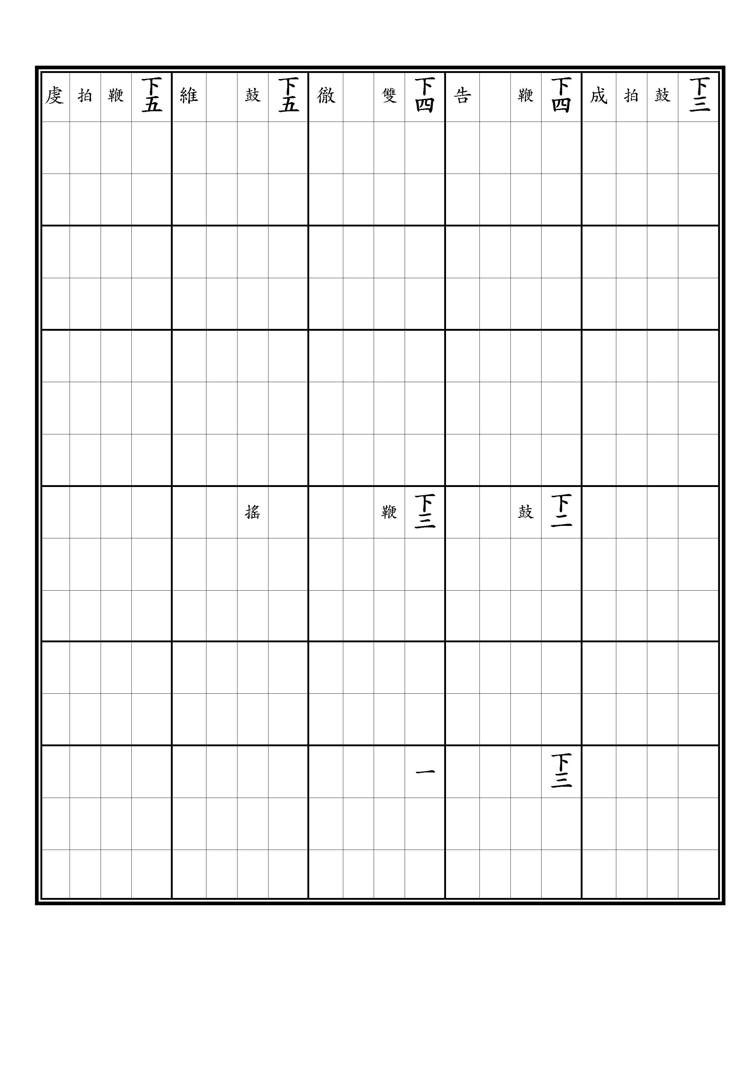 徹籩豆 雍安之樂 淸黃鐘調 黃鐘爲徵