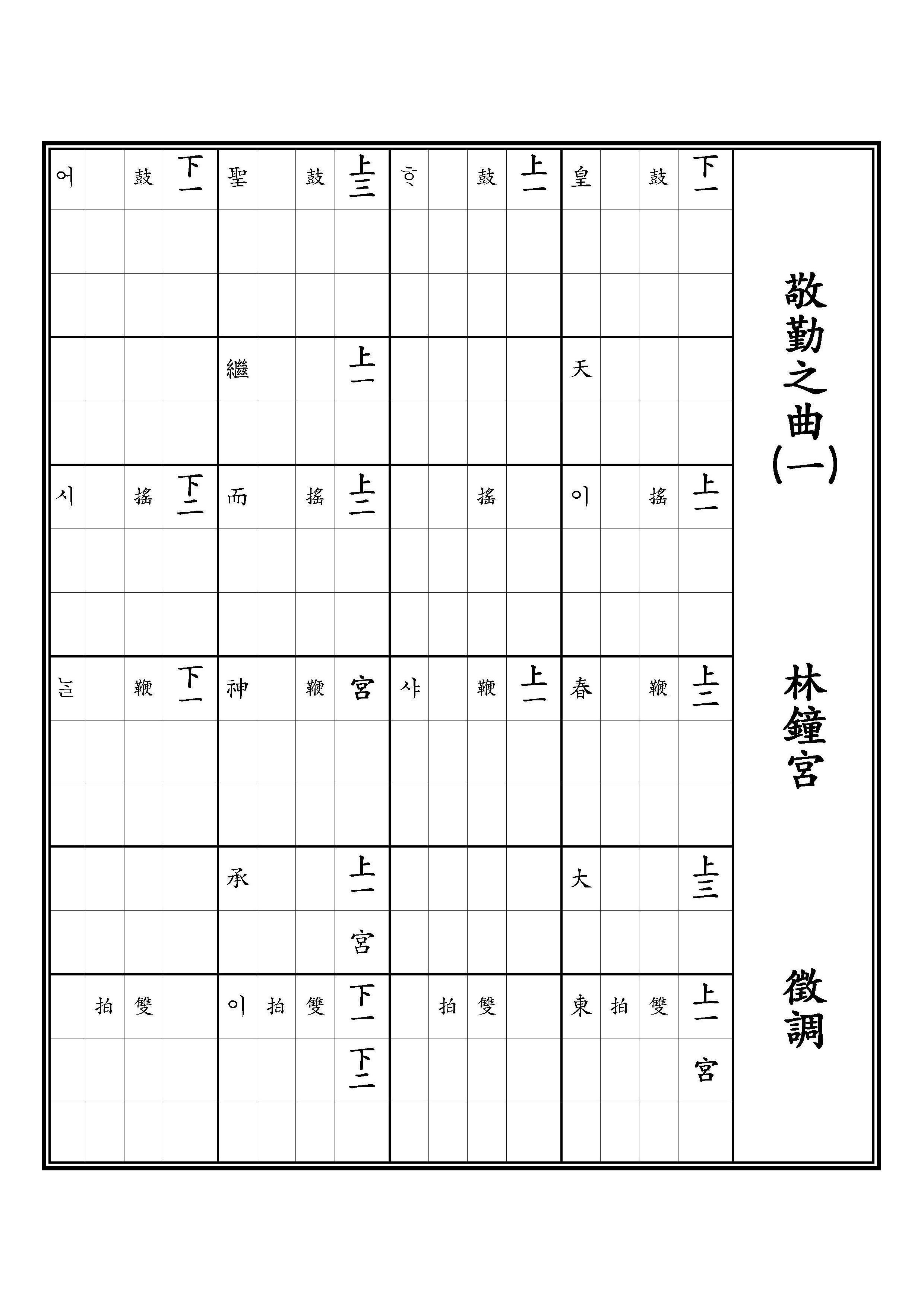 敬勤之曲(一) 林鐘宮 徵調