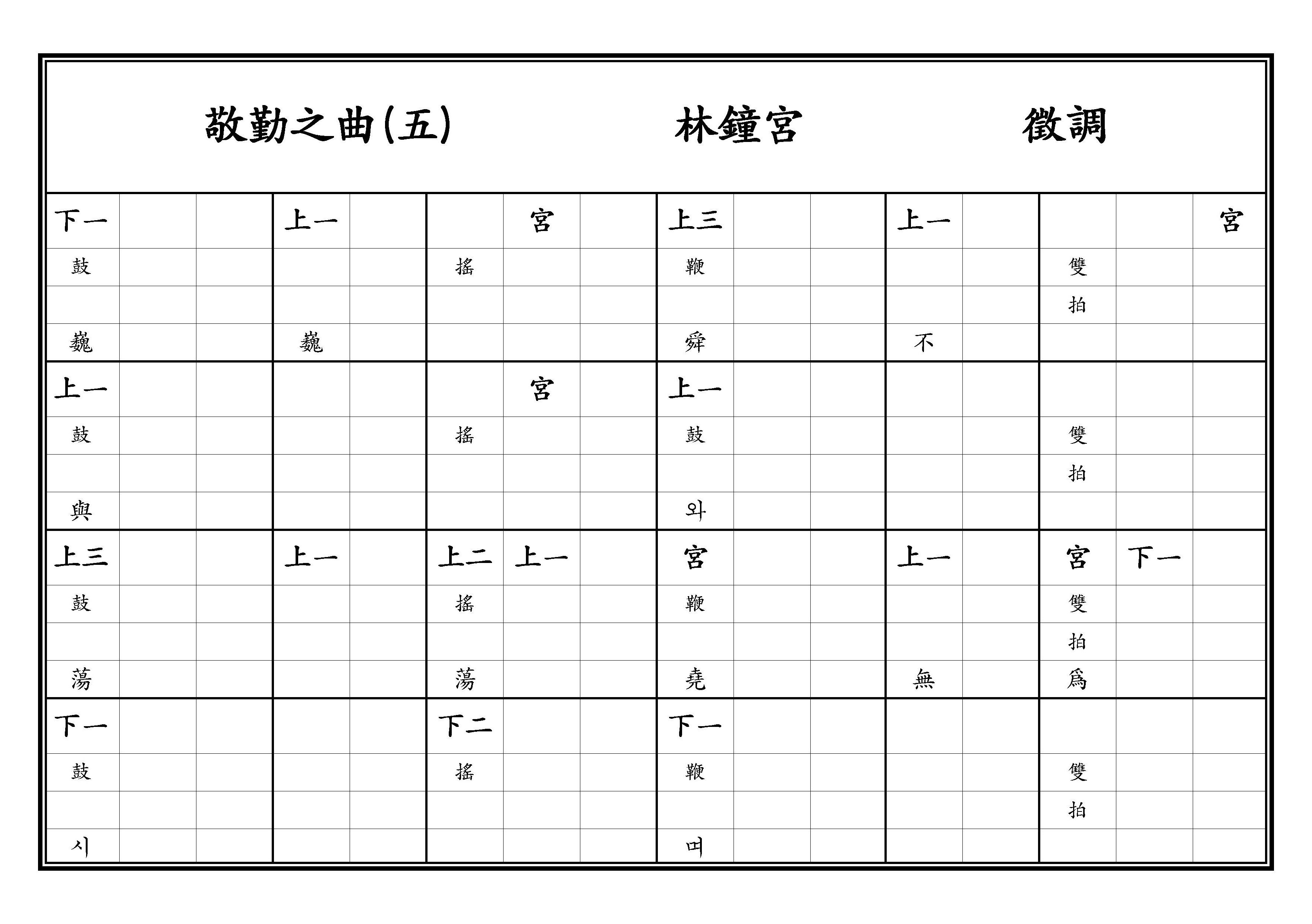 敬勤之曲(五) 林鐘宮 徵調