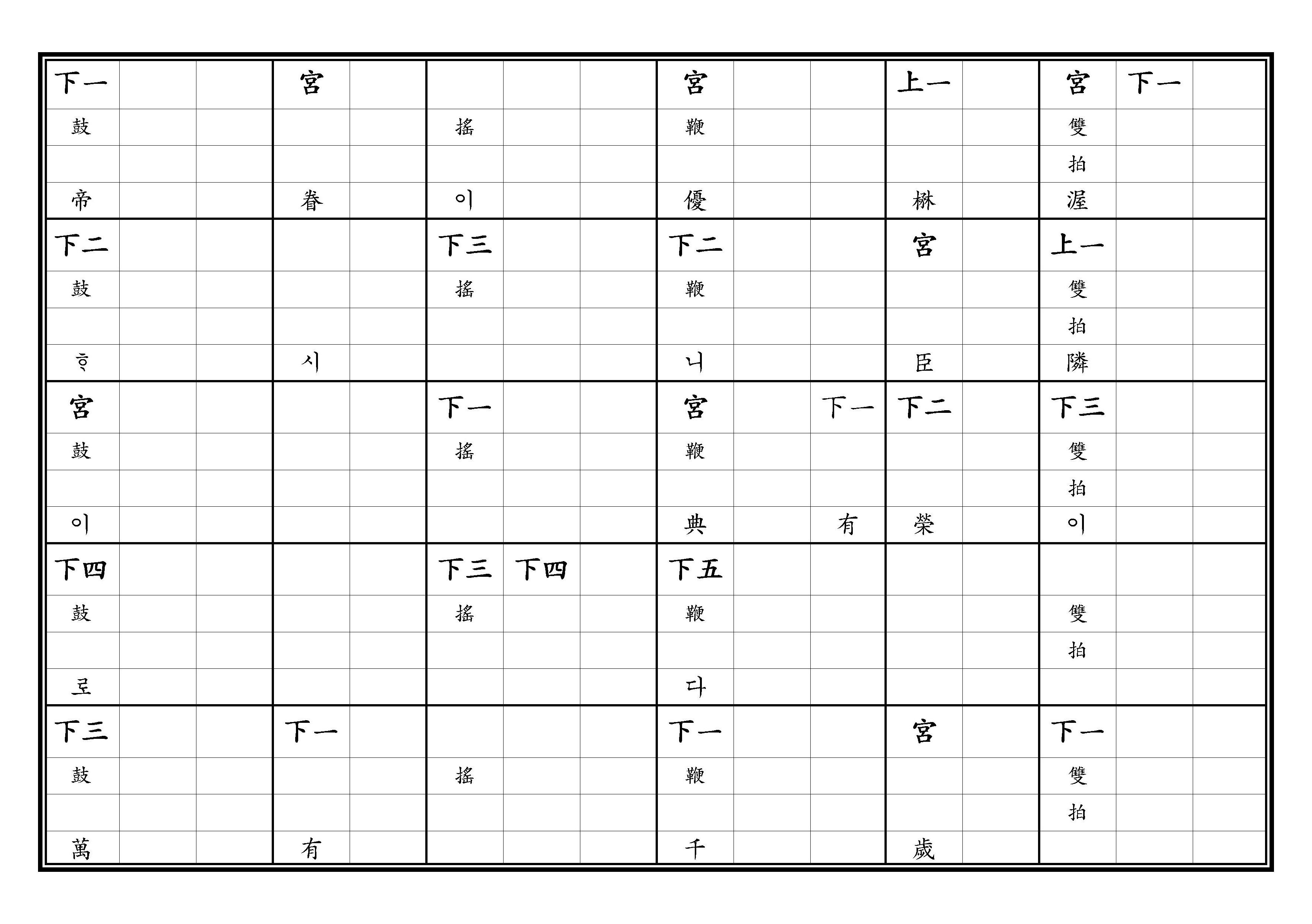 敬勤之曲(六) 林鐘宮 徵調