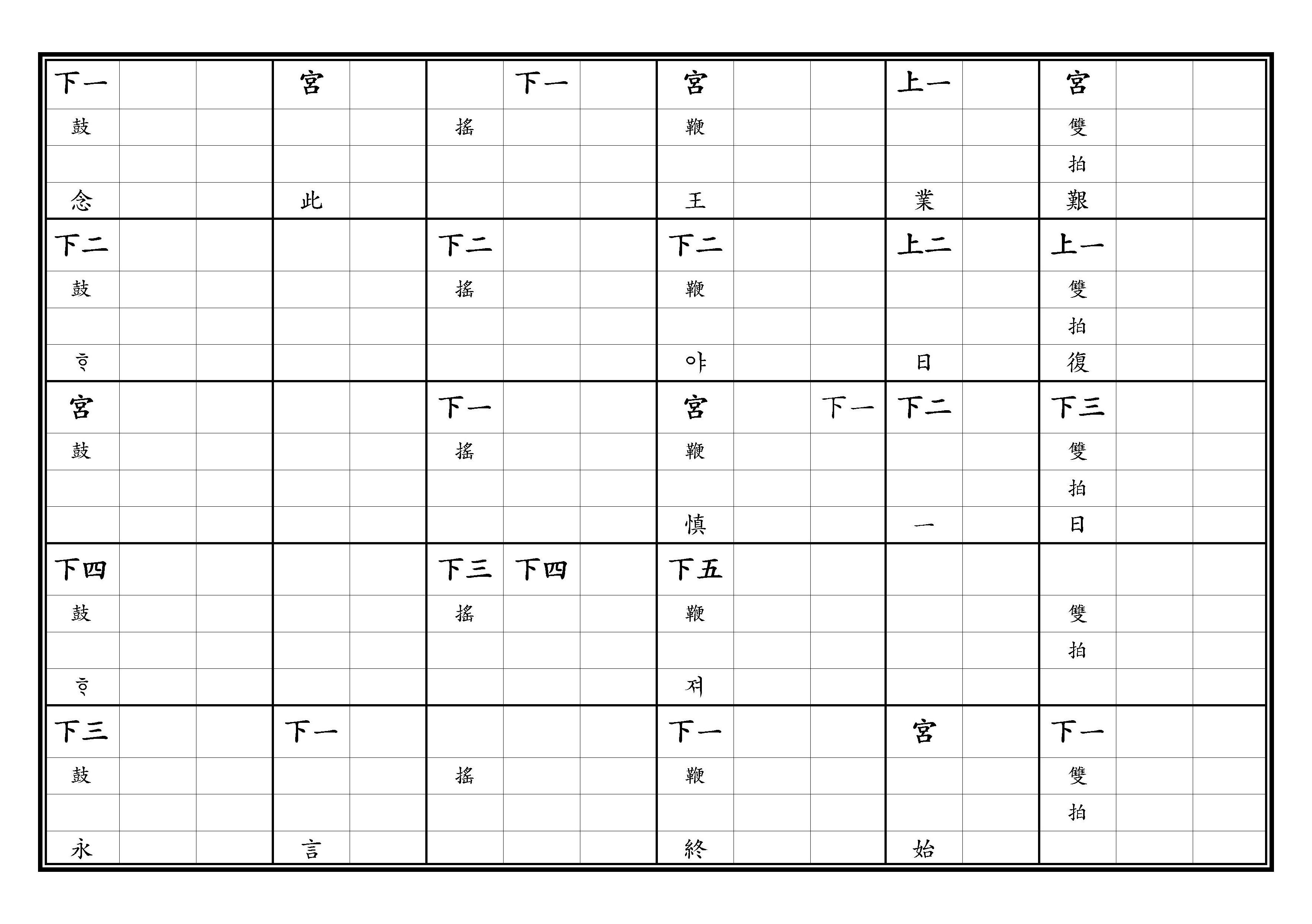 敬勤之曲(七) 林鐘宮 徵調