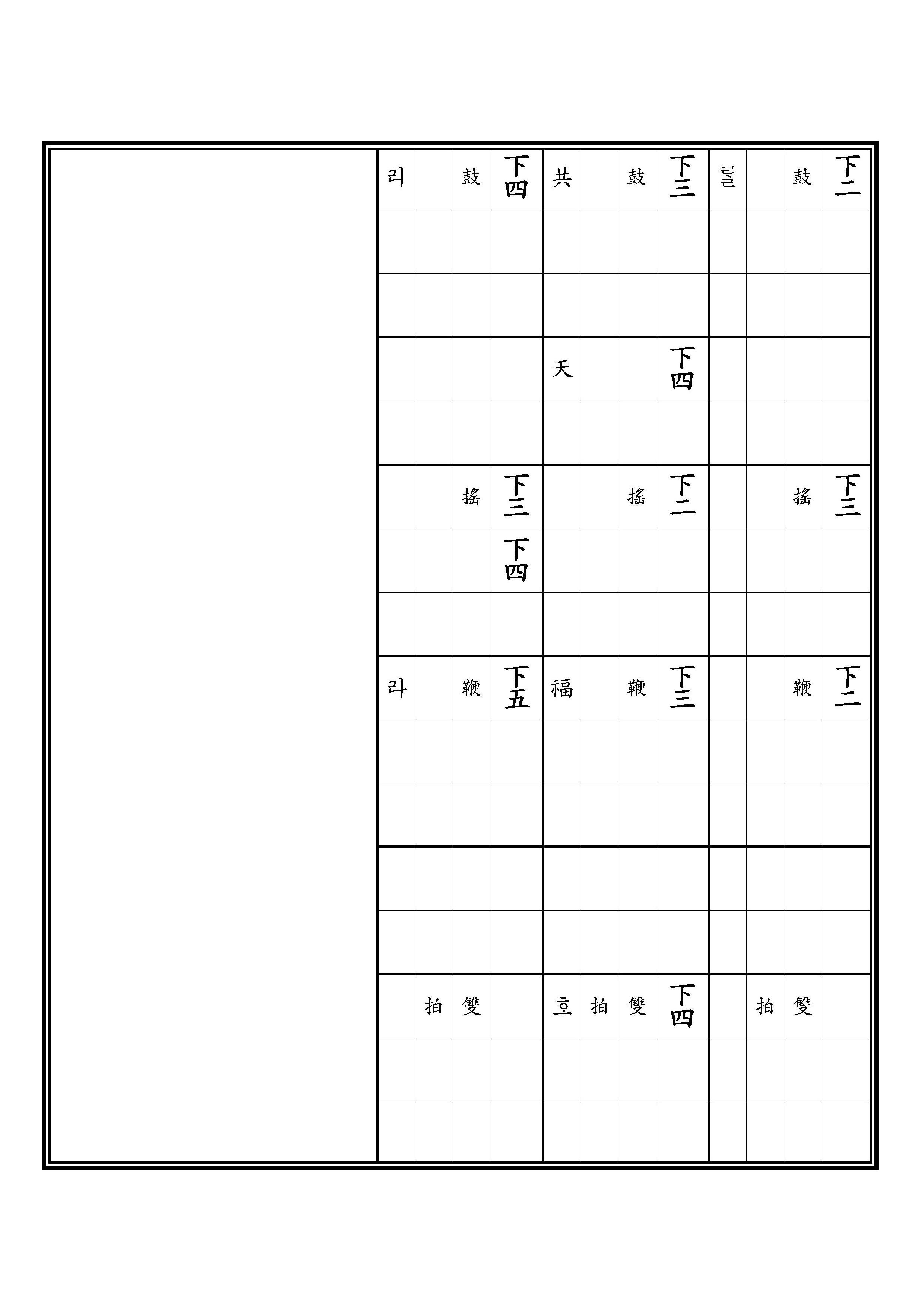 敬勤之曲(七) 林鐘宮 徵調