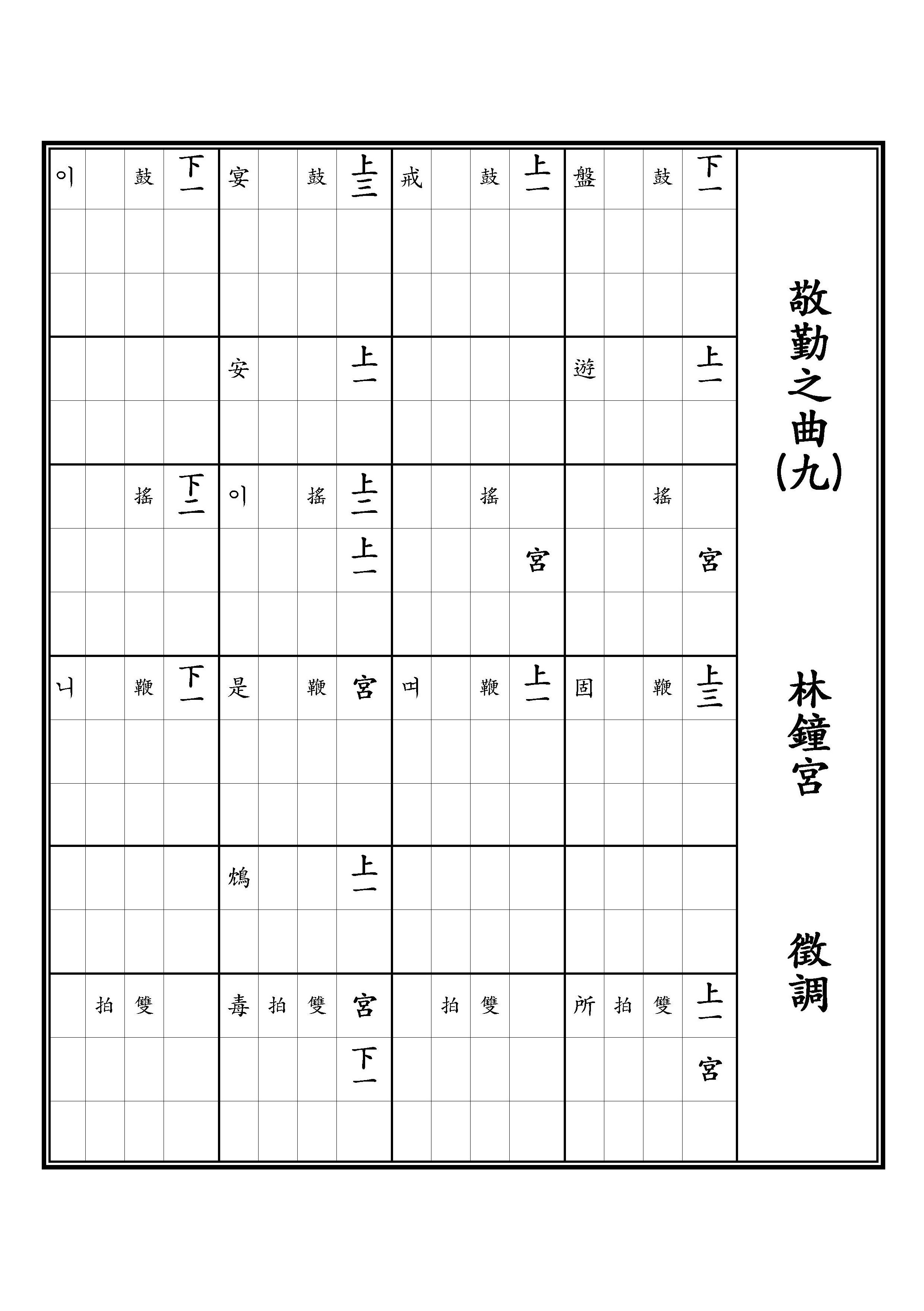 敬勤之曲(九) 林鐘宮 徵調